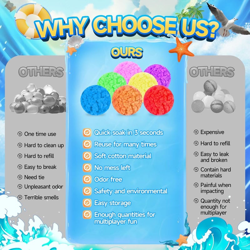 YUANDJO Reusable Water Balls, Reusable Water Balloons for Outdoor Toys and Games, Water Toys for Kids and Adults (60 Pack) - Image 3
